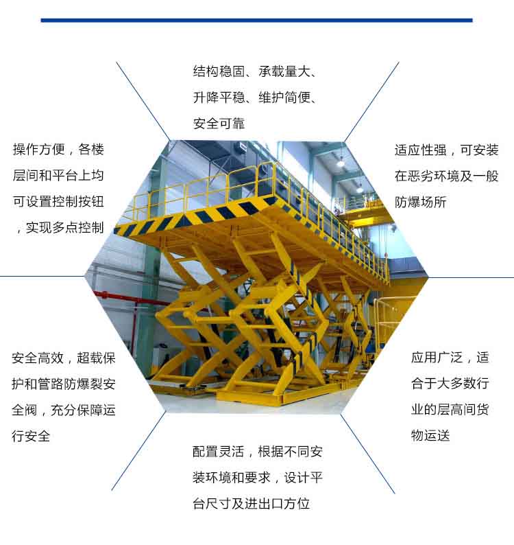 牛力固定剪叉式升降平台特点，固定剪叉式升降平台安全高效