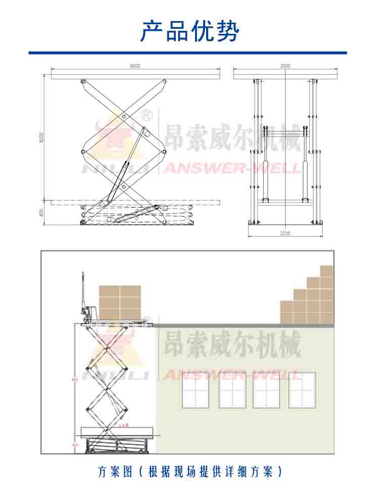 牛力升降平台设计方案，升降机施工方案