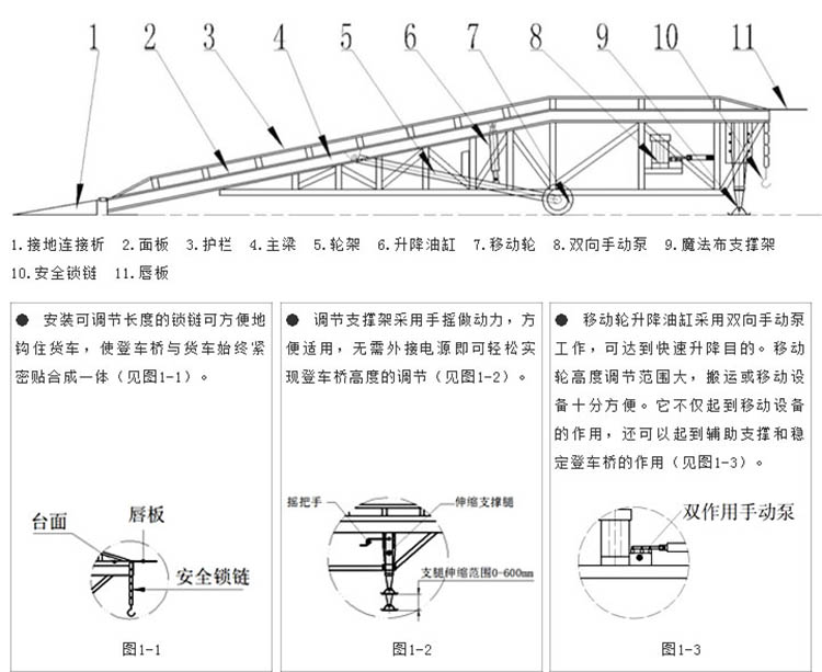 牛力登车桥方案，液压登车桥设计，卸货平台设计方案