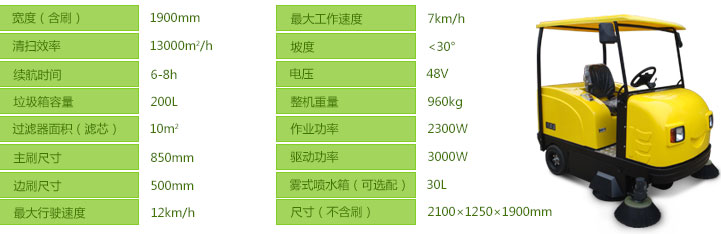 牛力座驾式扫地机，扫地机参数