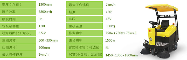 牛力扫地机，扫地机参数，扫地机图片